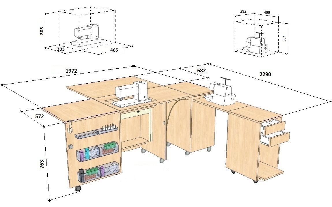 Размер стола для промышленной швейной машинки